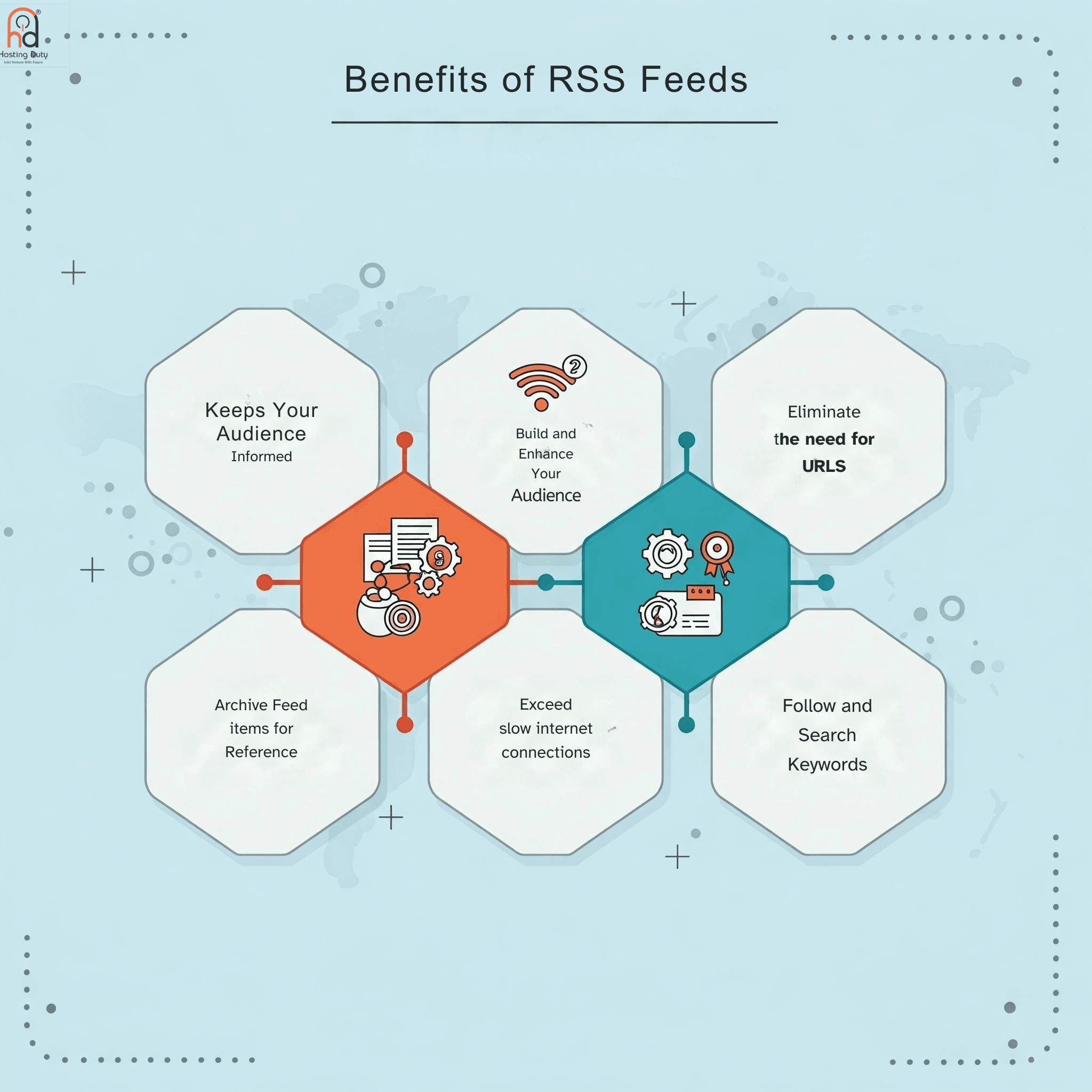 Benefits of RSS Feeds.png