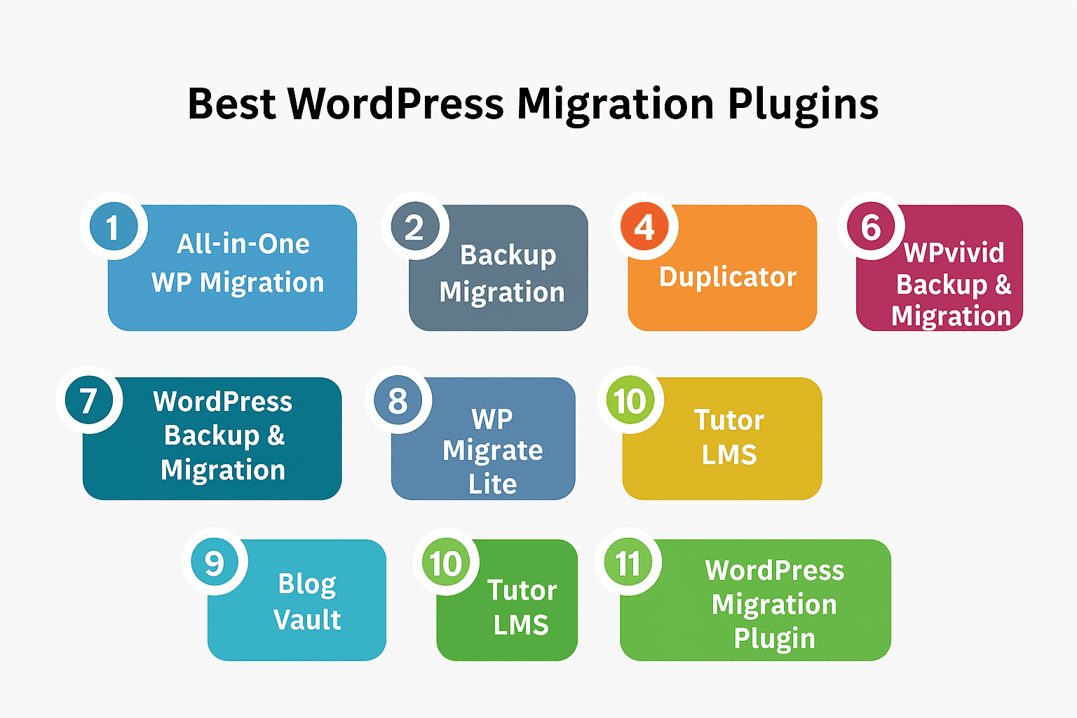 list of migrate plugins.png