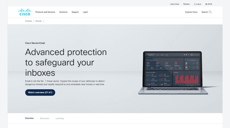 Unveiling the Ultimate Hosting Guide Everything You Need to Know