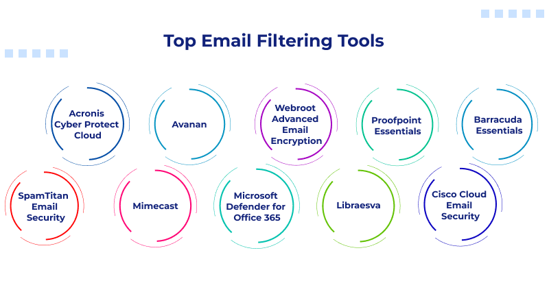 top-email-filtering-tools.png