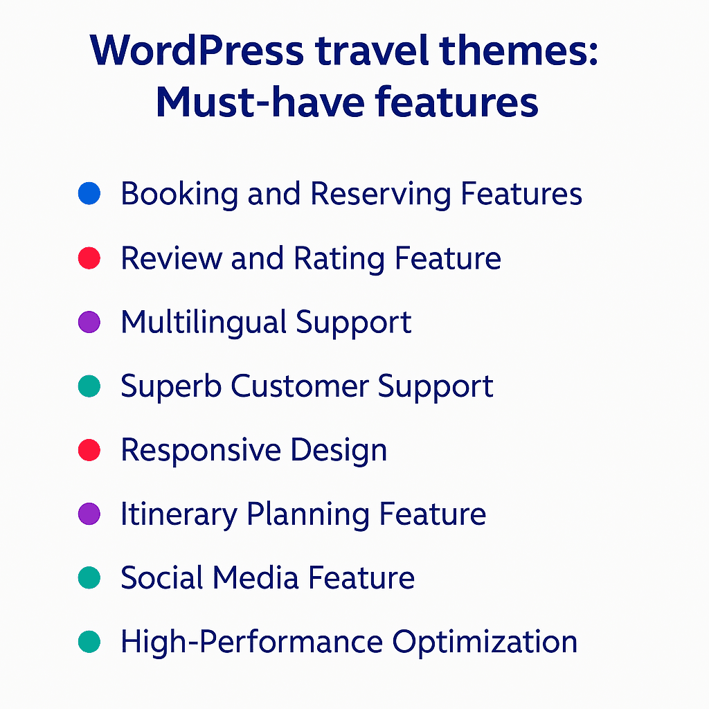 wordpress-features